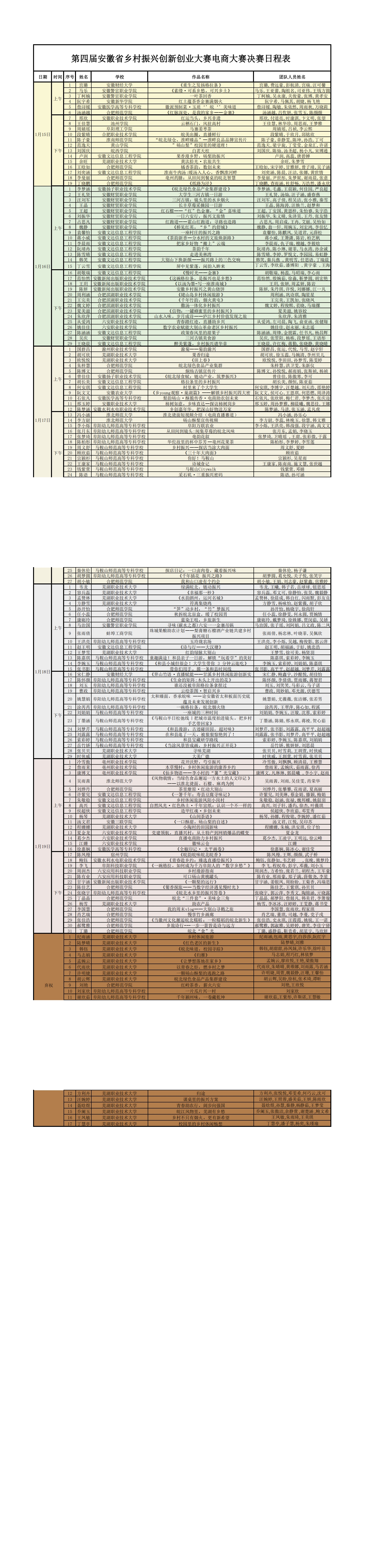 第四届安徽省乡村振兴创新创业大赛电商赛时间安排表(定)_00.jpg